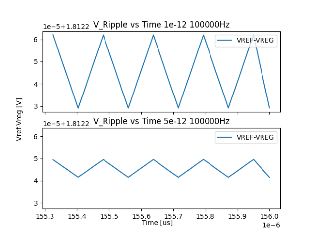 ../../_images/notebooks_ldo-gen_LDO_notebook_45_1.png
