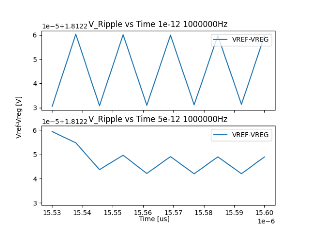 ../../_images/notebooks_ldo-gen_LDO_notebook_45_3.png