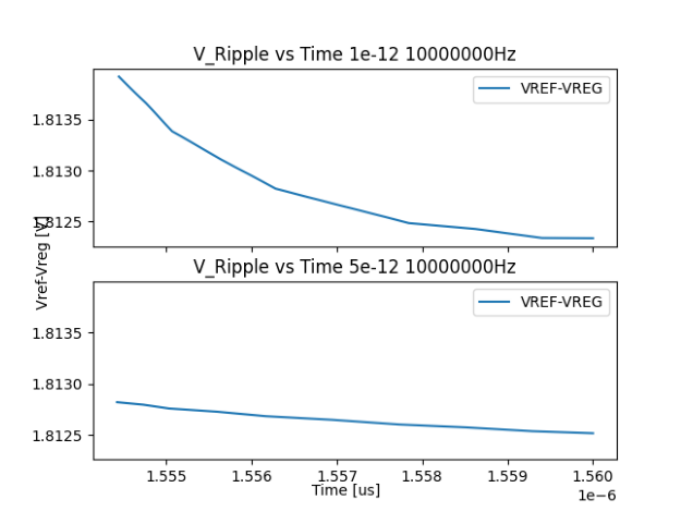 ../../_images/notebooks_ldo-gen_LDO_notebook_45_5.png