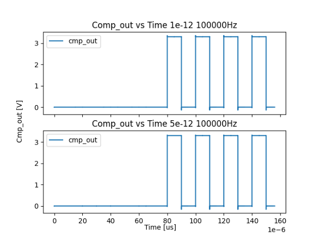 ../../_images/notebooks_ldo-gen_LDO_notebook_46_1.png