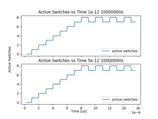 ../../_images/notebooks_ldo-gen_LDO_notebook_46_2.png
