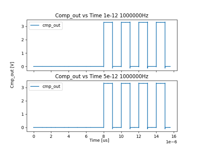 ../../_images/notebooks_ldo-gen_LDO_notebook_46_3.png