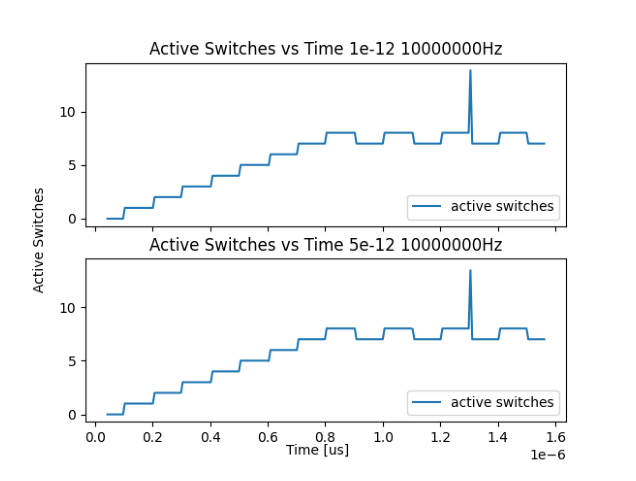 ../../_images/notebooks_ldo-gen_LDO_notebook_46_4.png